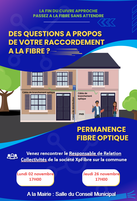 Permanence Fibre